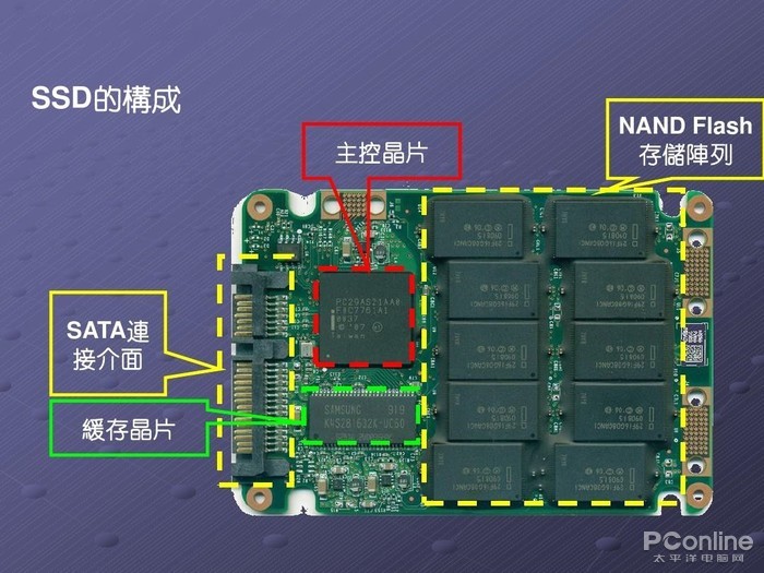 会玩游戏对游戏原画有帮助吗